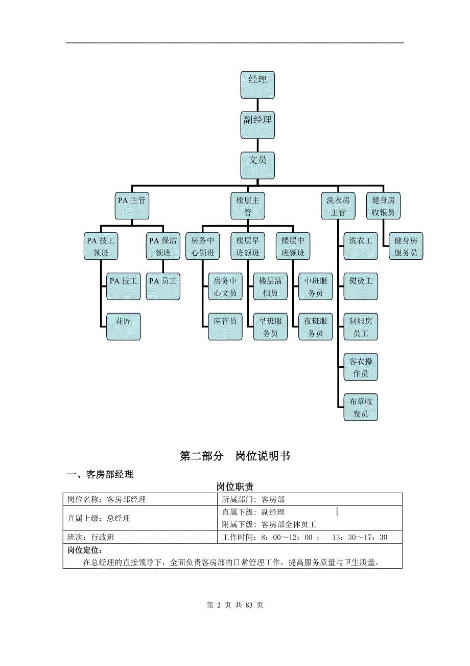 企业管理手册酒店客房部管理手册制度规范工作范文实用文档_第2页