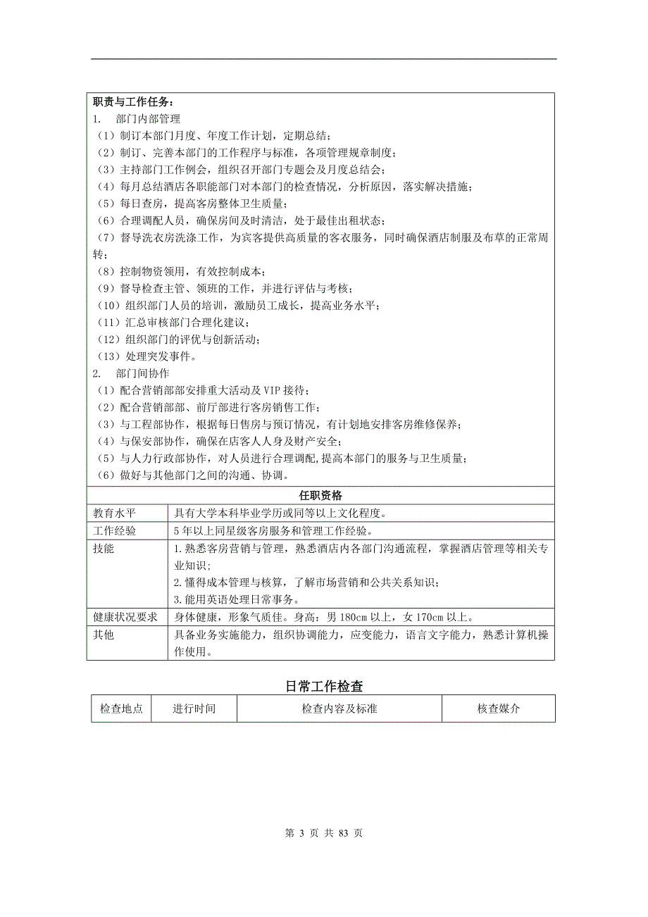 企业管理手册酒店客房部管理手册制度规范工作范文实用文档_第3页