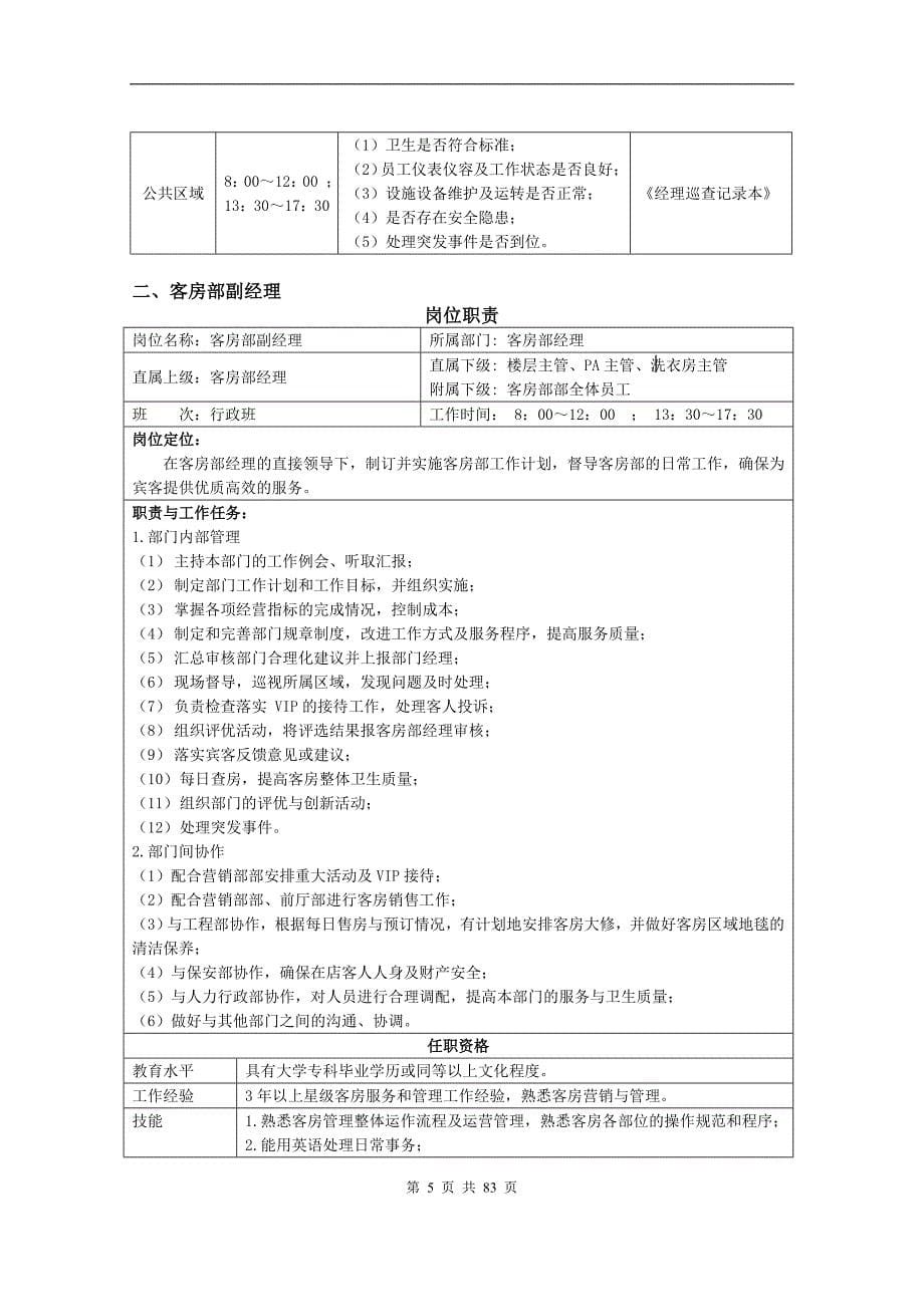 企业管理手册酒店客房部管理手册制度规范工作范文实用文档_第5页