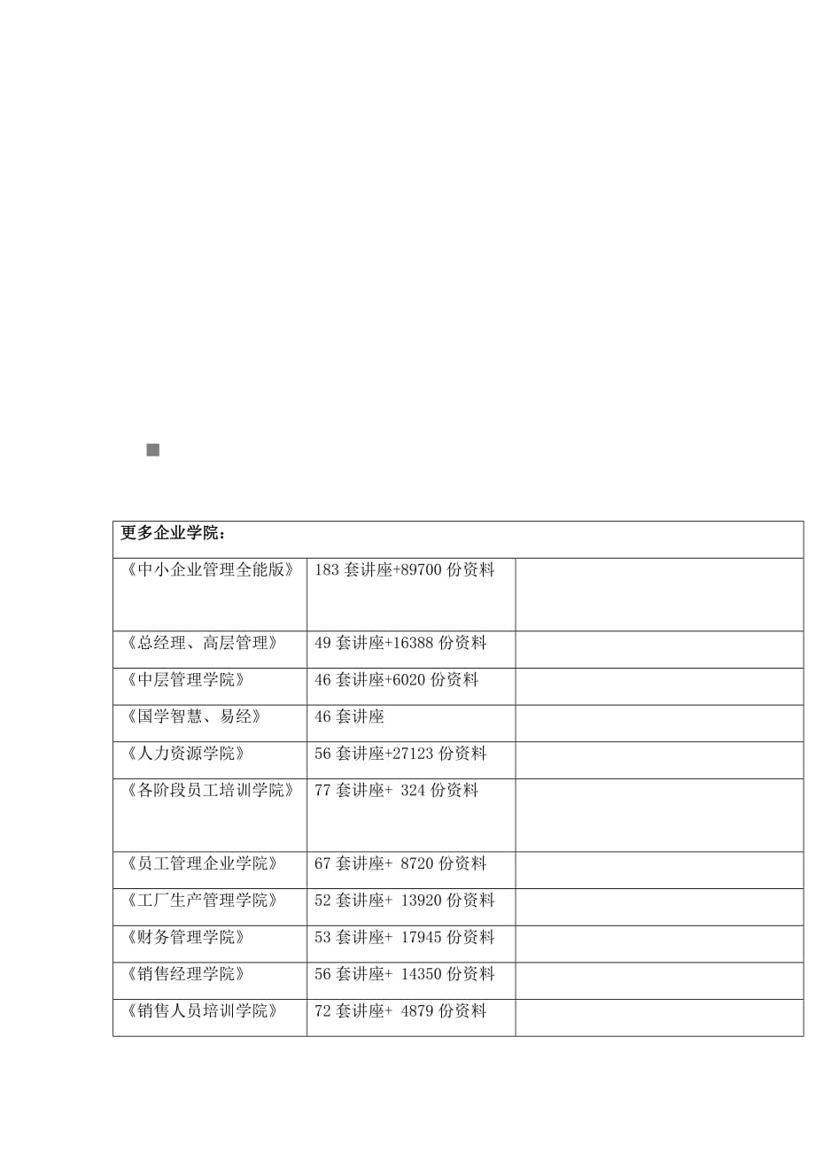 企业管理大学英语期末考试卷体育艺术_第1页