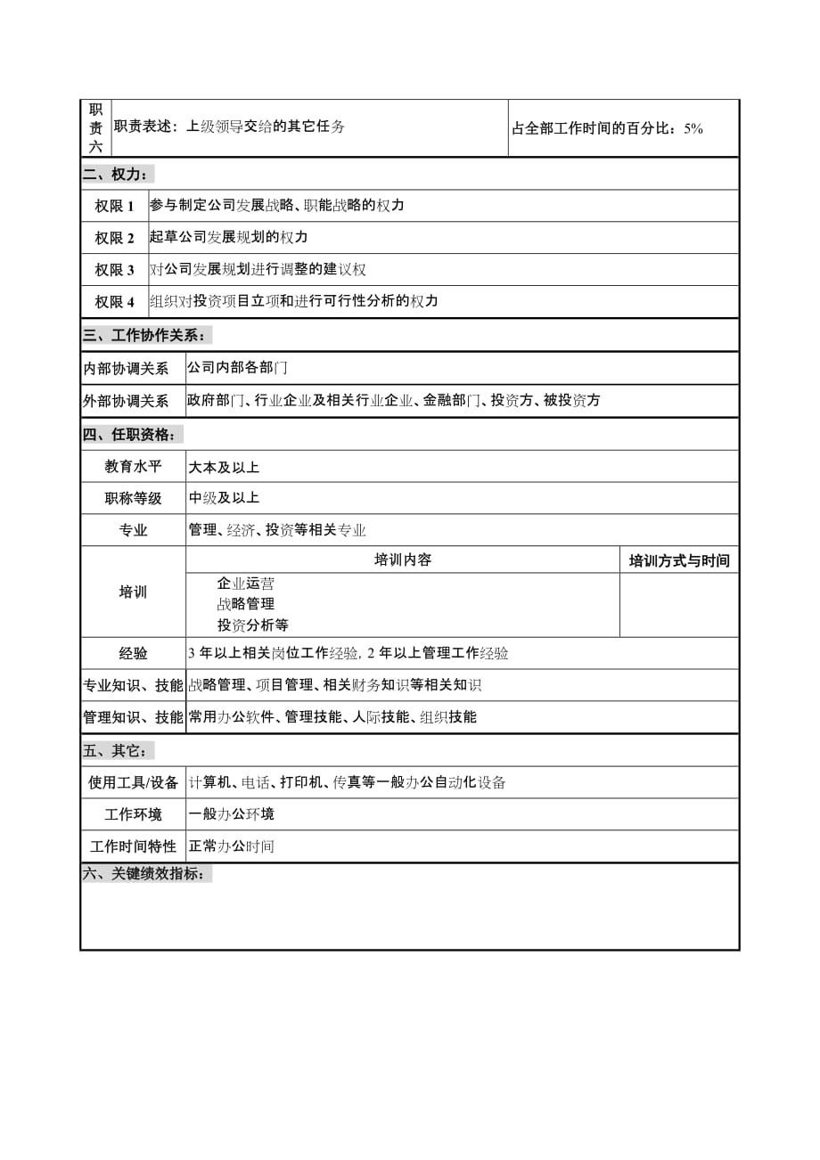 企业发展战略仪器生产企业发展战略规划职位说明书_第2页