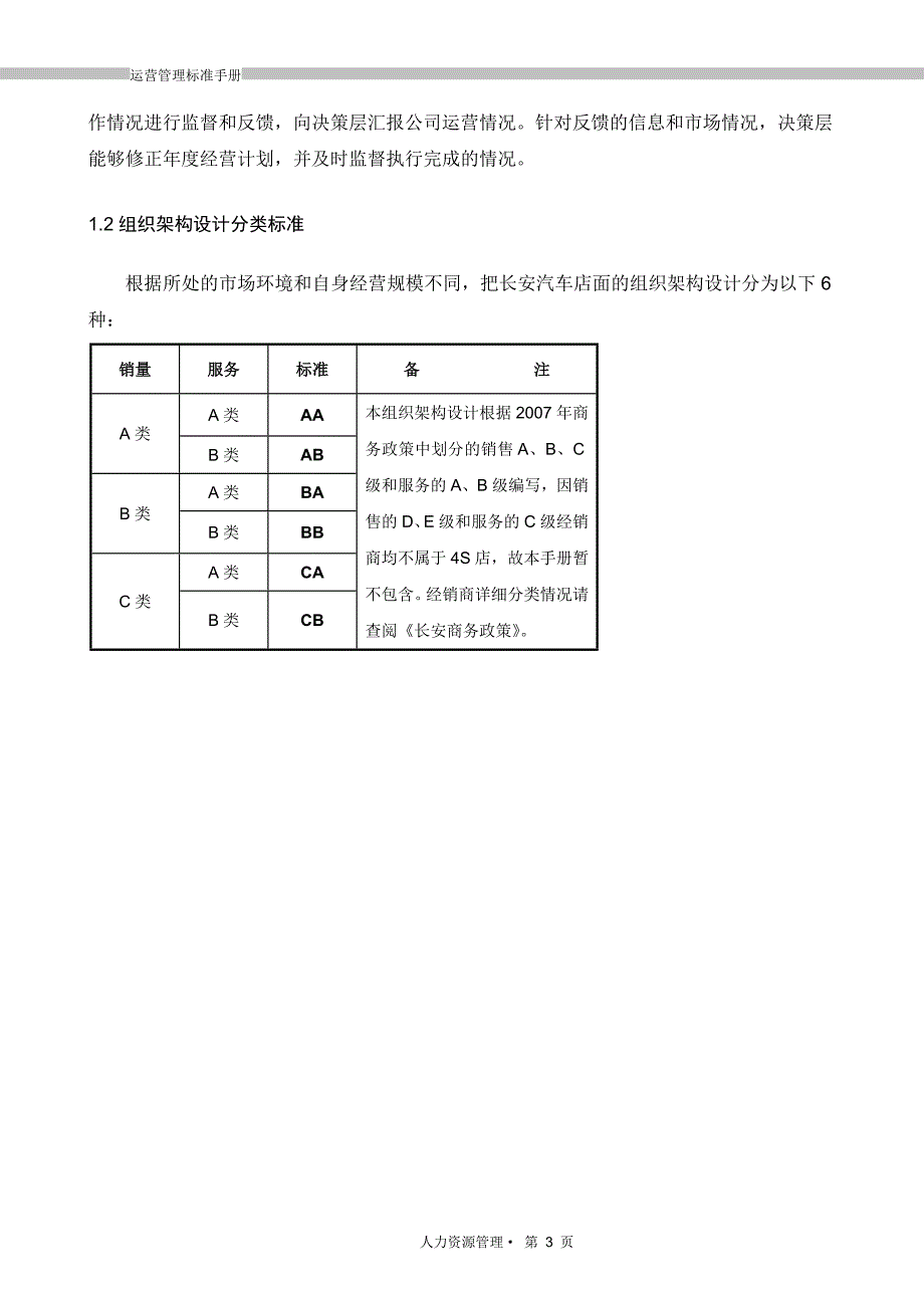 企业管理手册运营管理标准手册3人力资源_第4页