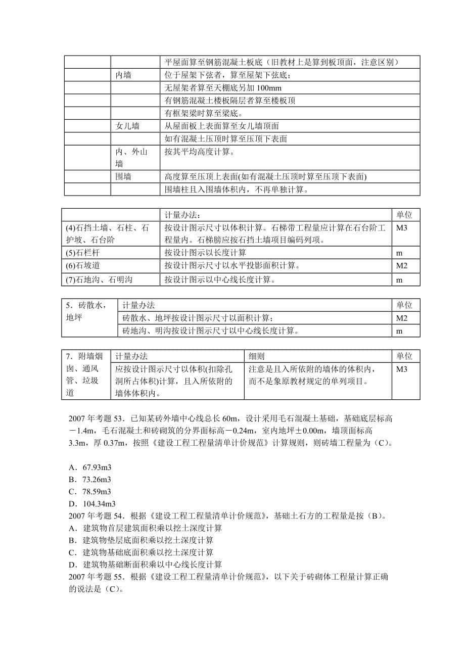 建筑工程管理第讲第六章工程计量四年新版_第5页