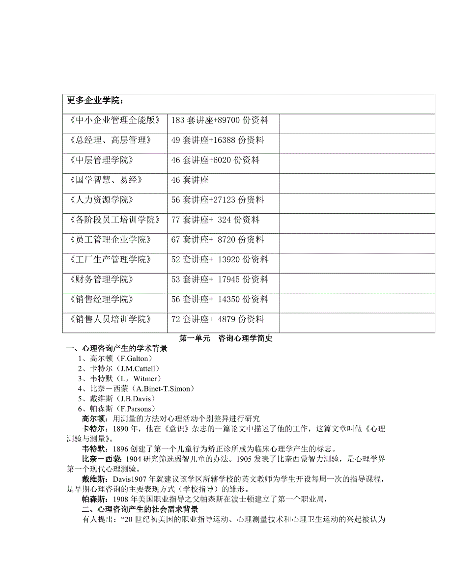 企业管理咨询心理咨询培训范本_第1页