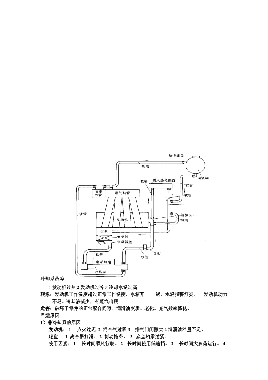 企业管理诊断浅谈设备故障诊断_第1页