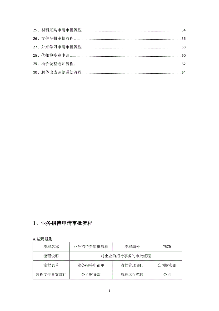 流程管理流程再造某集团各个部门审批流程_第2页