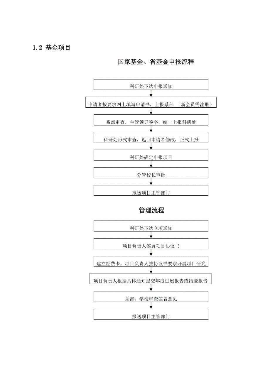 流程管理流程再造浙江医药高等专科学校科研管理工作流程_第5页