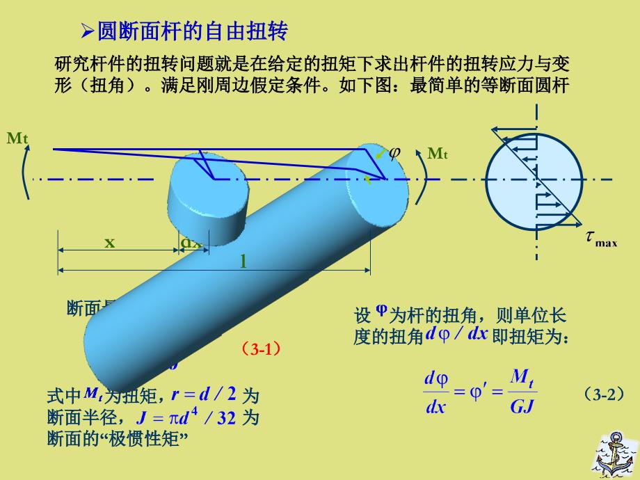 龙de船人杆件的扭转理论天讲解学习_第4页