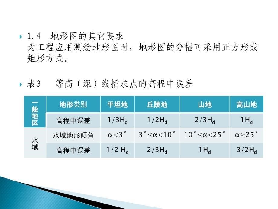 工程地形图测绘课件_第5页