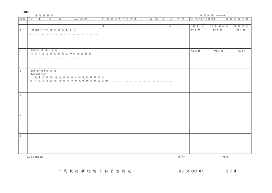 企业管理运营开发数据单的编写与管理规定_第3页