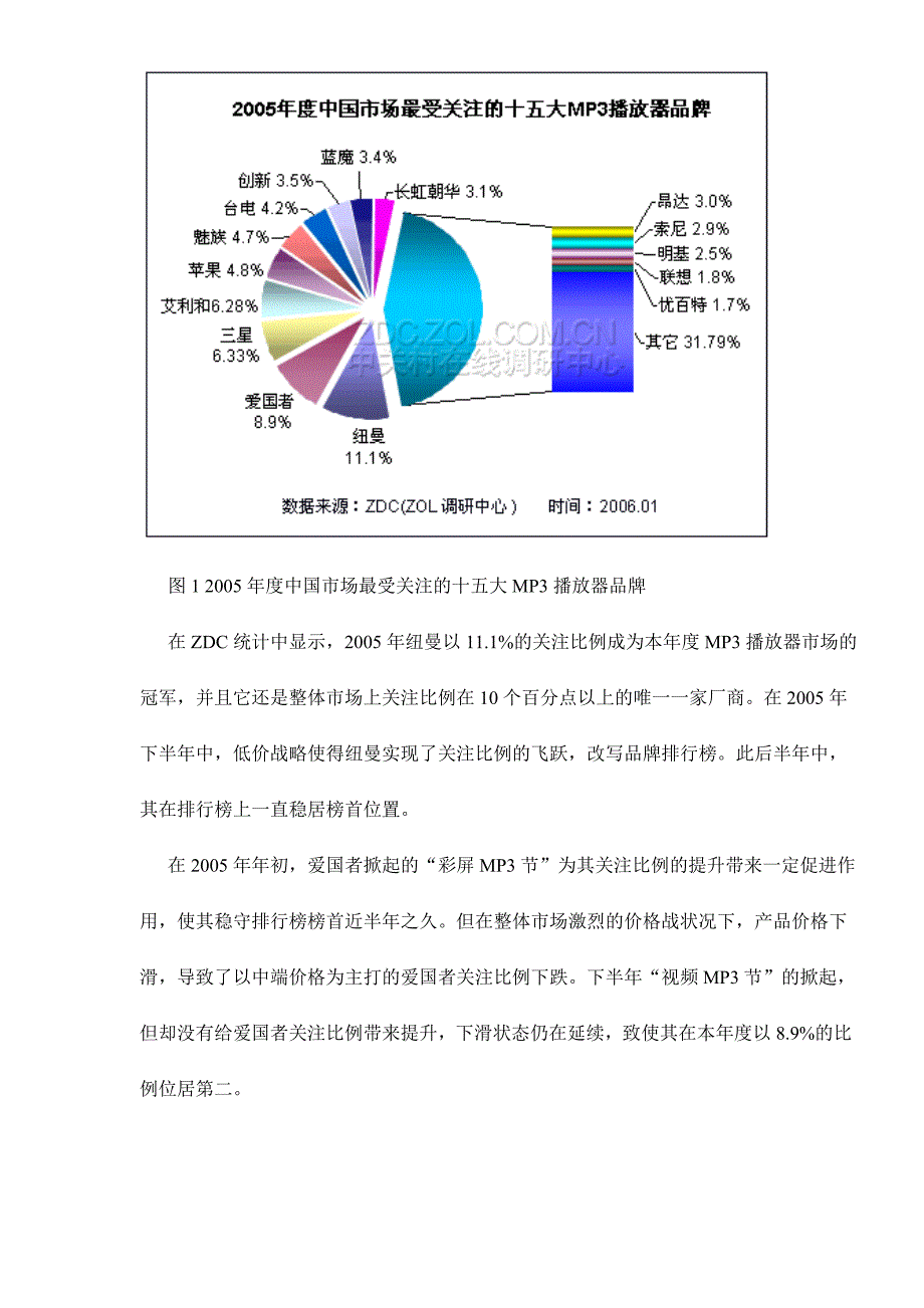 年度报告中国MP3播放器市场年度分析报告_第3页