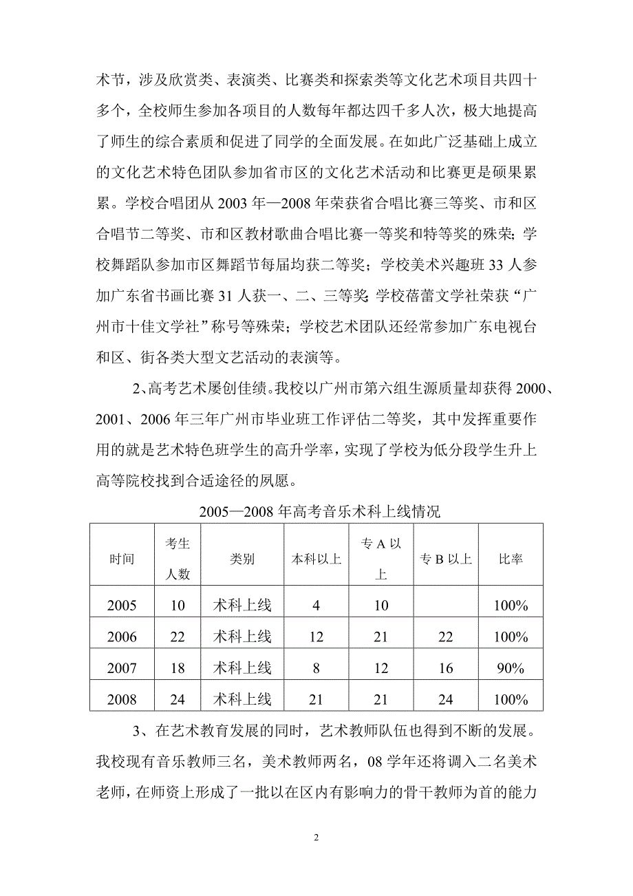 企业发展战略某市市第六十八中学创建白云区艺术高中发展规划_第2页