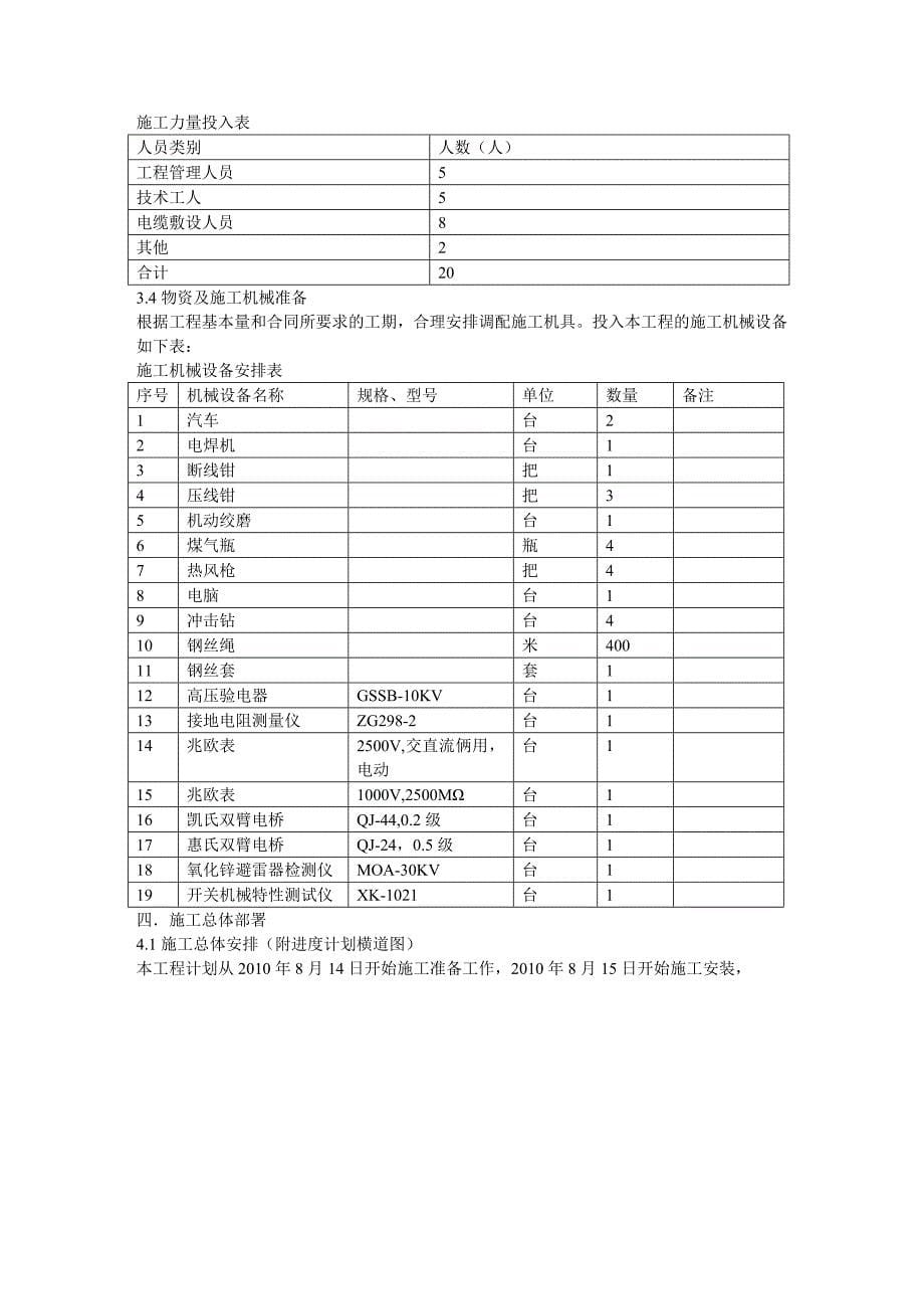 建筑工程管理V及以下配电网建设施工方案_第5页