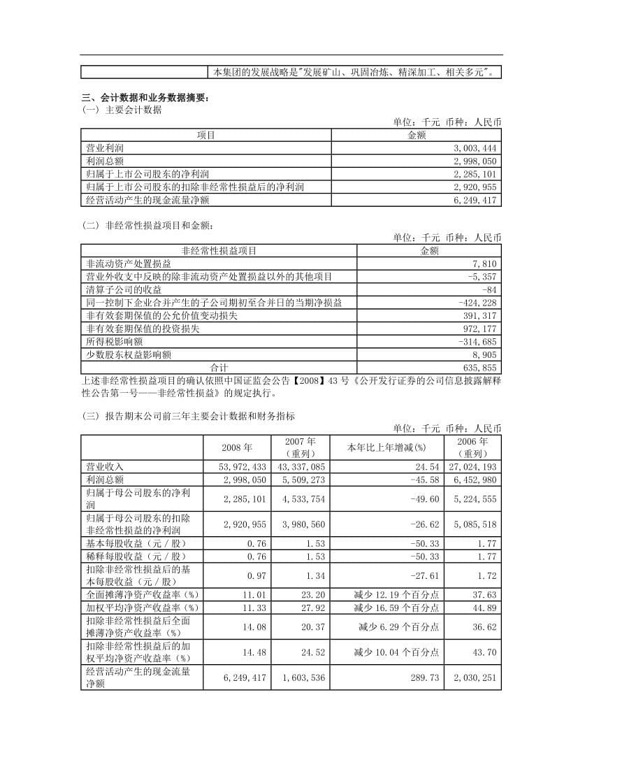 年度报告江西某公司某年度财务报告分析_第5页