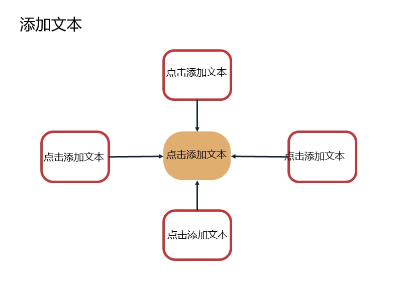 ppt模板（秋意正浓）课件_第3页