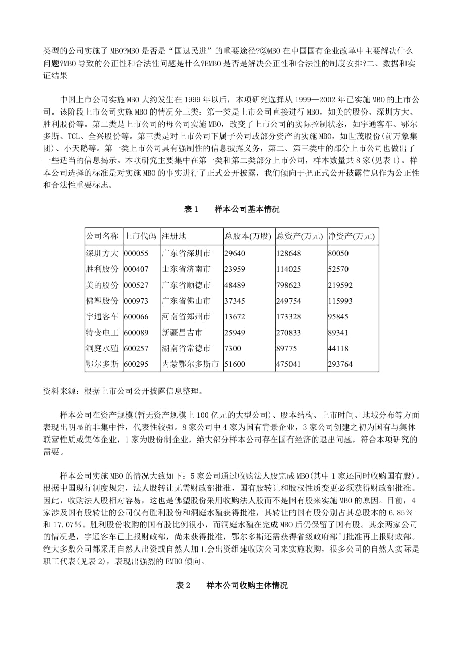 企业上市筹划上市公司MBO研究分析_第2页