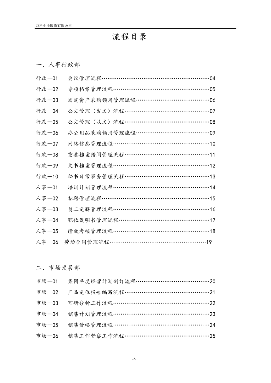 流程管理流程再造房地产管理流程大全_第2页