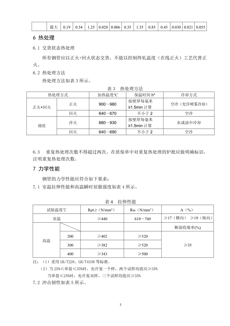 企业采购管理WB36CN1原材料采购技术条件_第3页