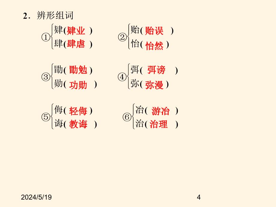 高中语文精品课件-第11课　就任北京大学校长之演说 第1课时_第4页