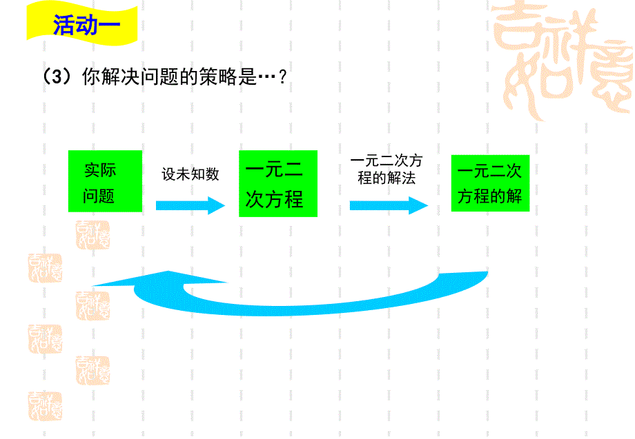 二次函数的意义说课材料_第3页