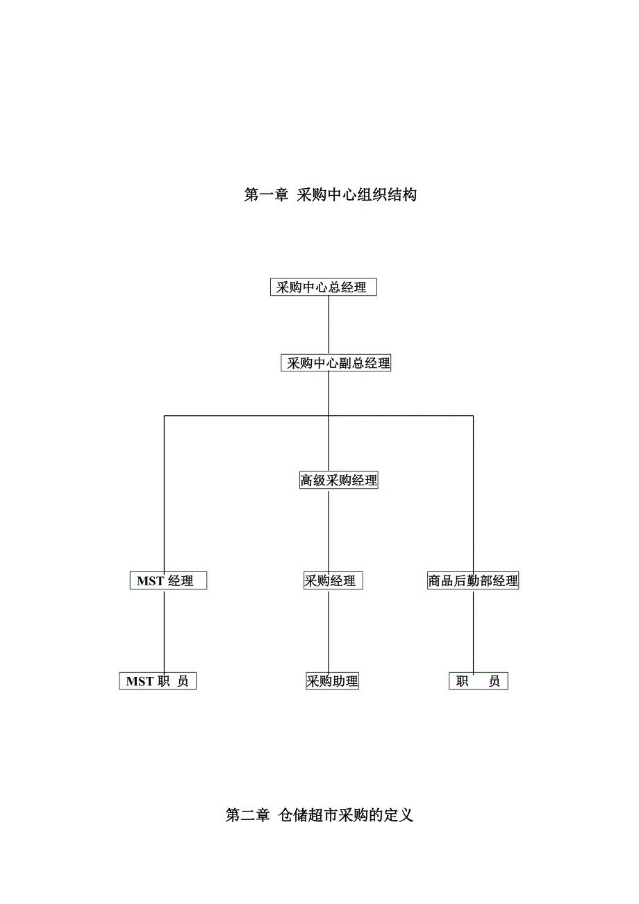 企业管理手册采购管理手册doc49采购中心组织结构_第1页