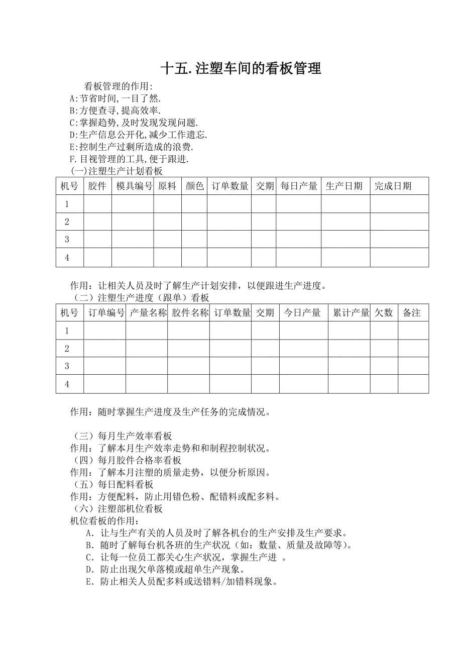 企业管理手册注塑车间管理手册实用_第5页