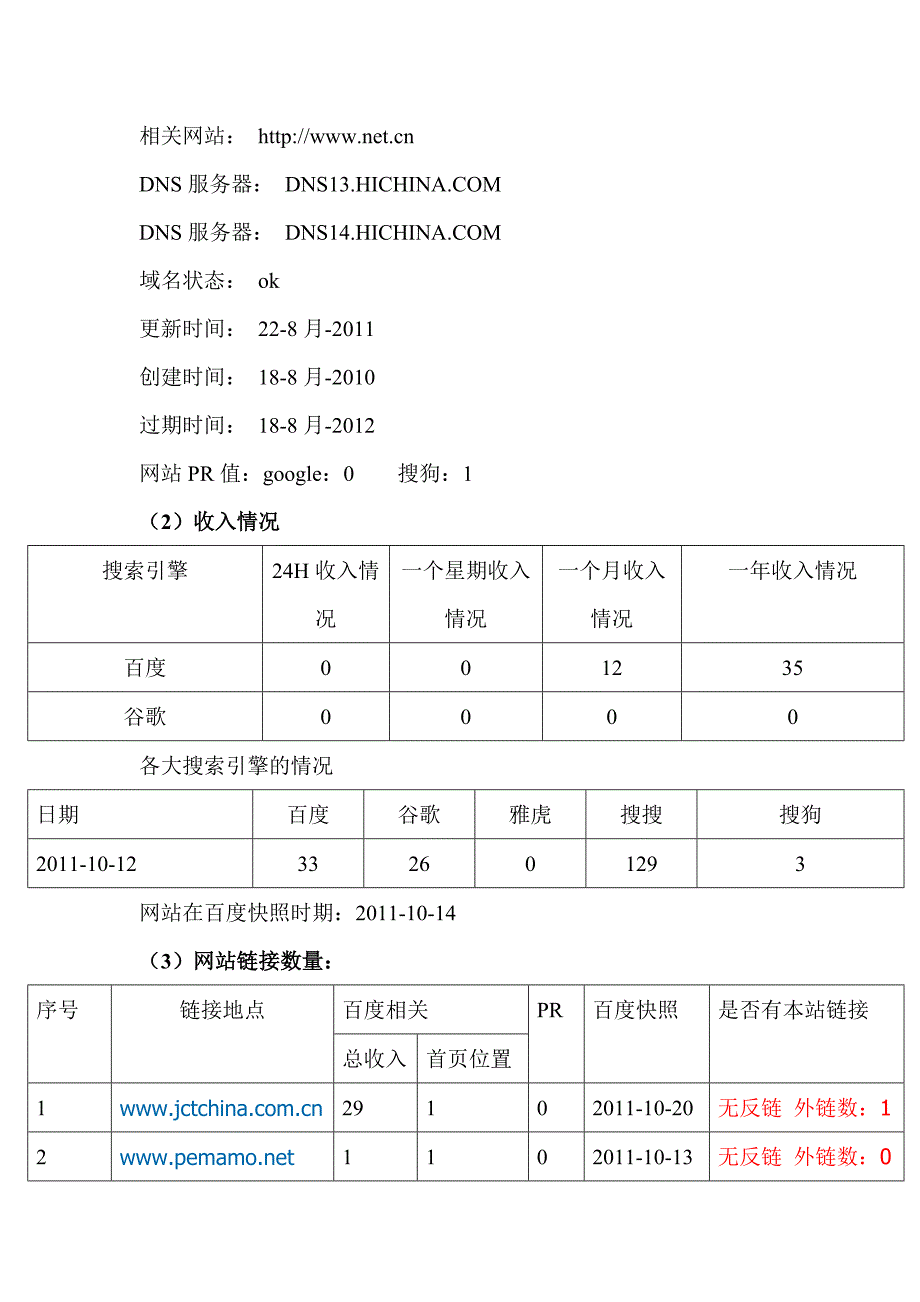 企业管理诊断网站分析与诊断报告seo分析网络分析_第2页