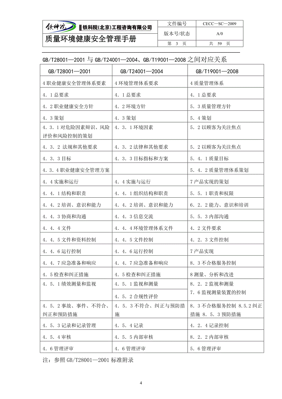 企业管理手册质量环境健康安全管理手册0957改sbk_第4页