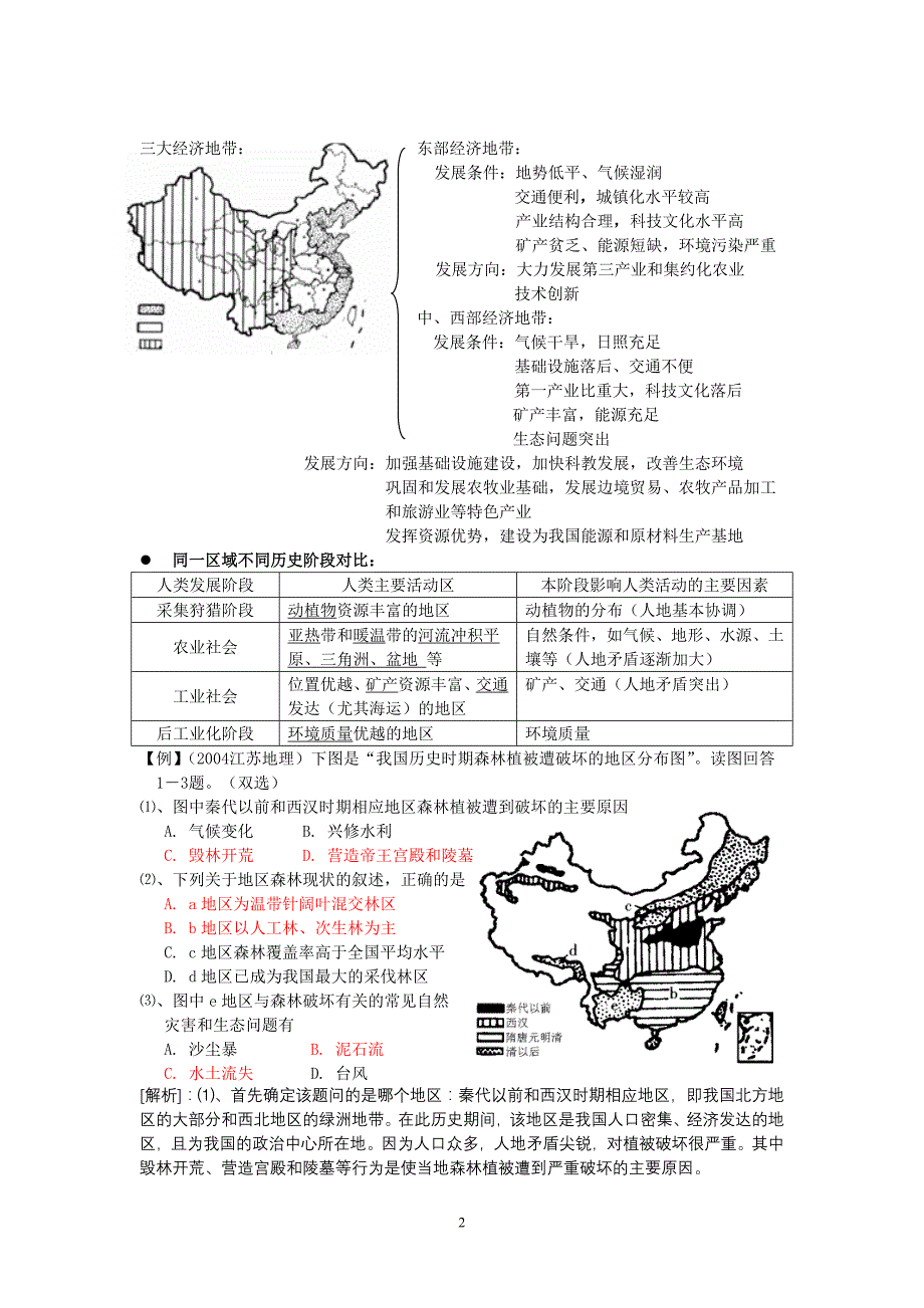 企业发展战略专题5区域开发与可持续发展_第2页