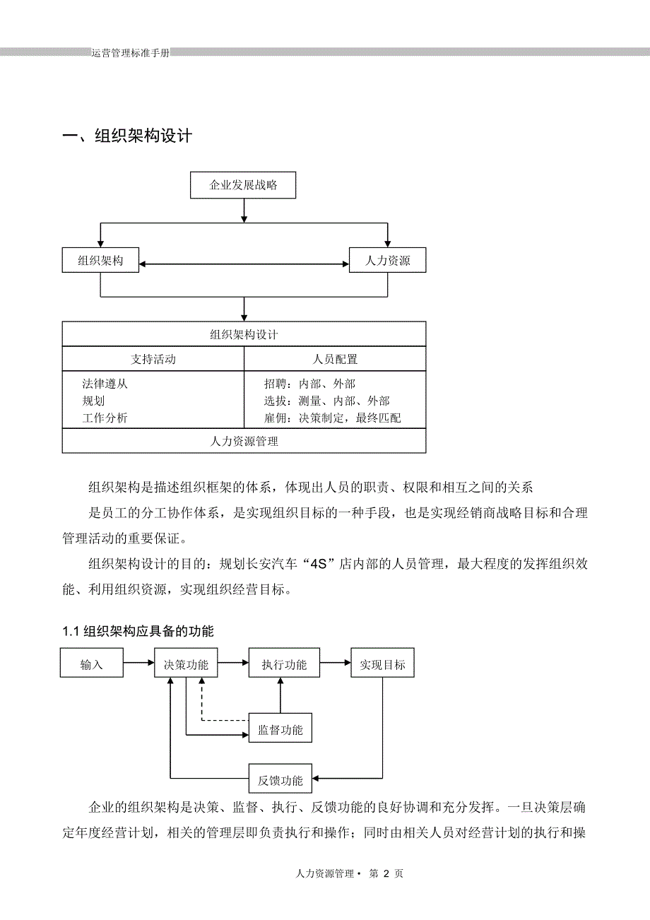 企业管理手册运营管理标准手册人力资源_第3页