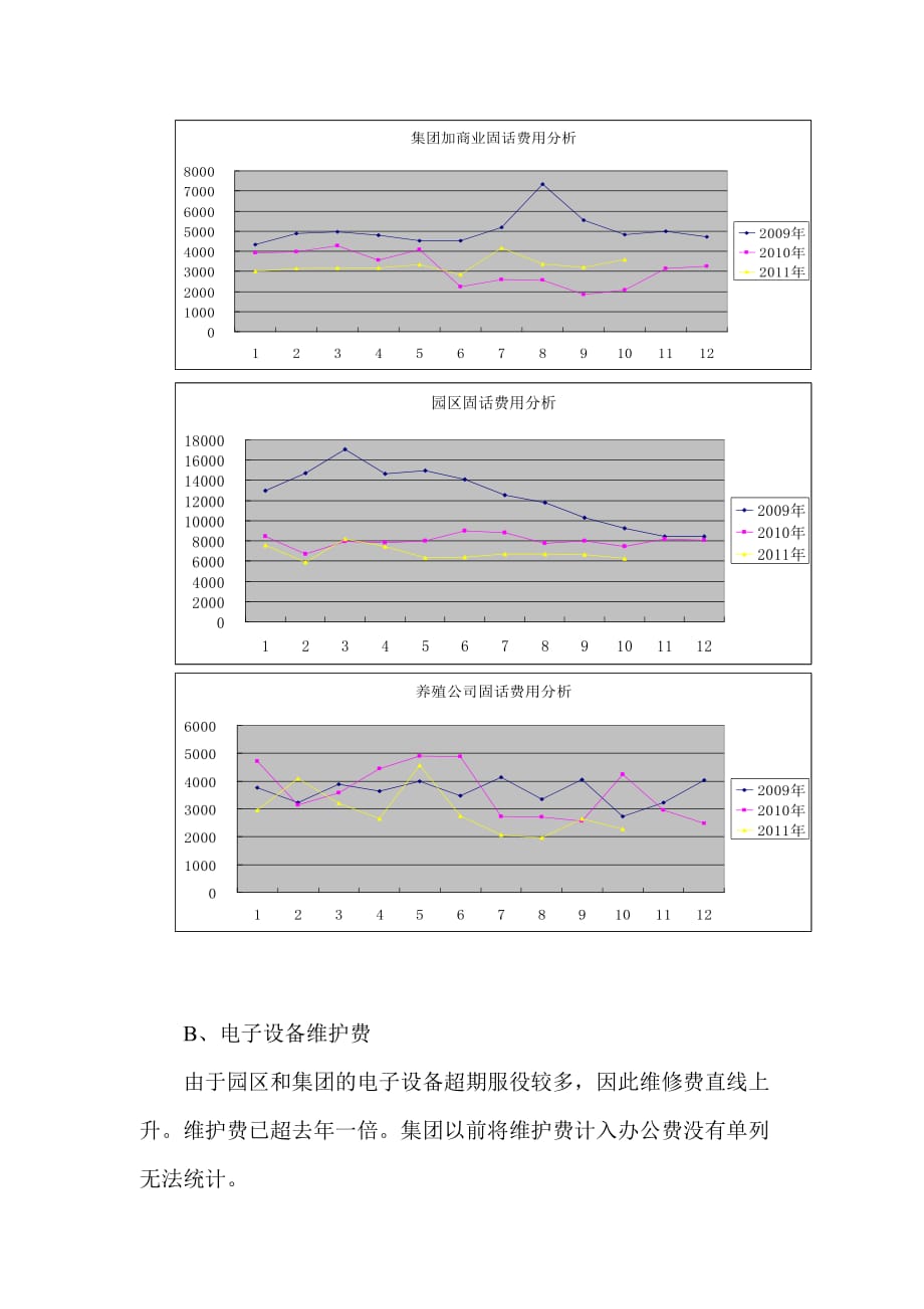 年度报告某某某年工作述职信息中心_第2页