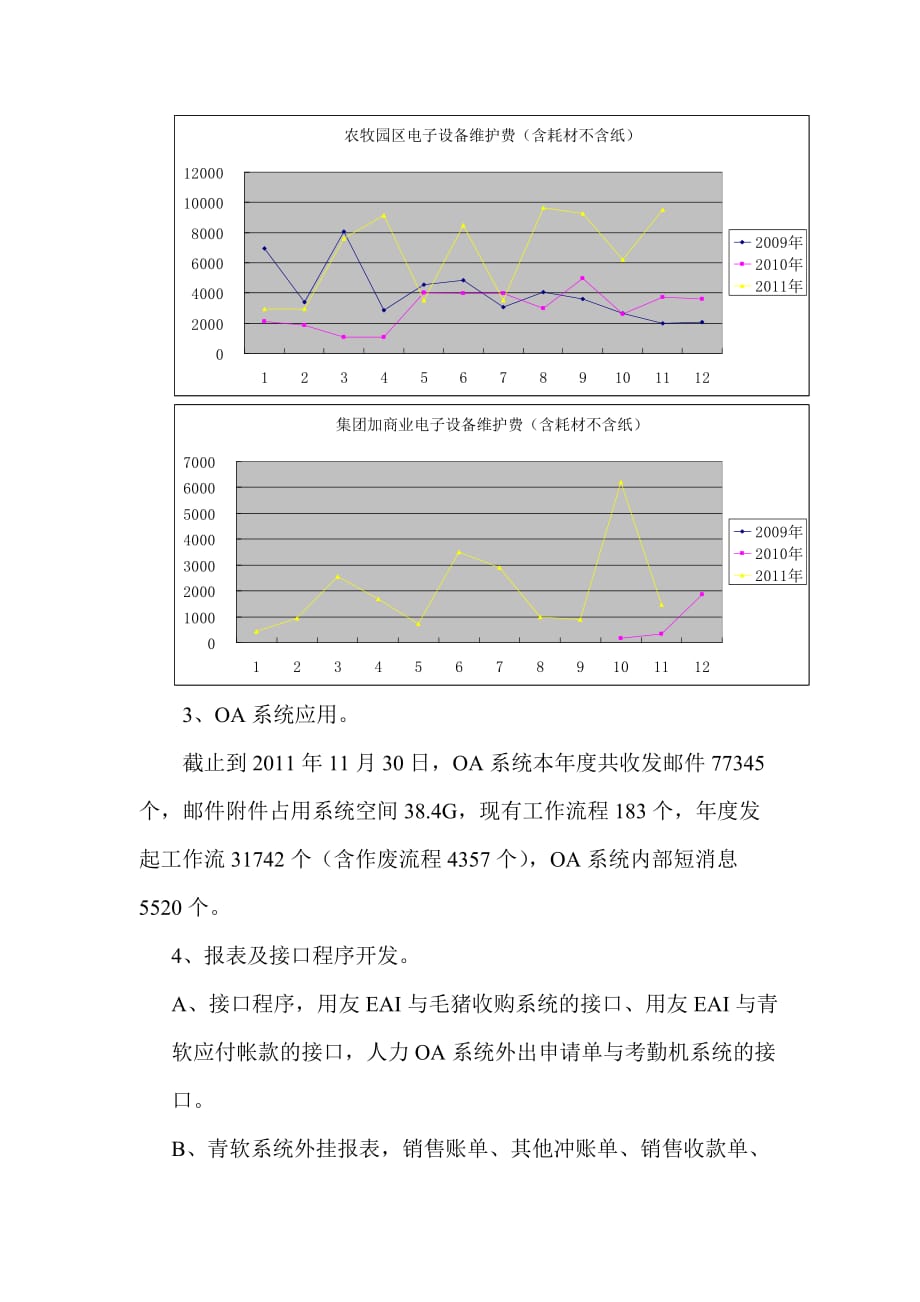 年度报告某某某年工作述职信息中心_第3页