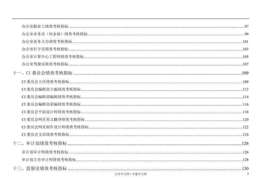 企业管理手册某集团绩效考核指标体系手册161_第5页