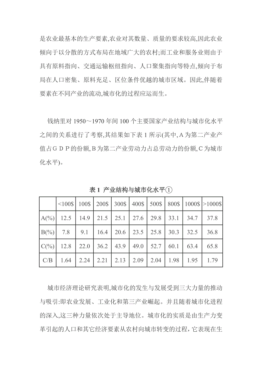 企业发展战略产业发展与城市化_第4页