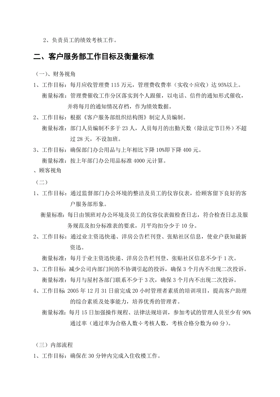 企业管理手册长沙某某城屋村物业管理全套客户服务部管理手册_第3页