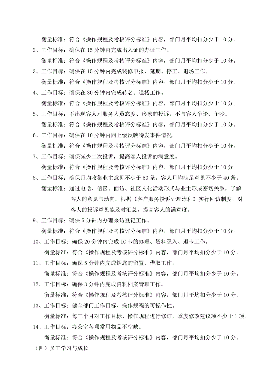 企业管理手册长沙某某城屋村物业管理全套客户服务部管理手册_第4页