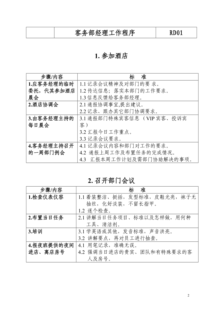 流程管理流程再造客务部各岗位工作流程_第2页