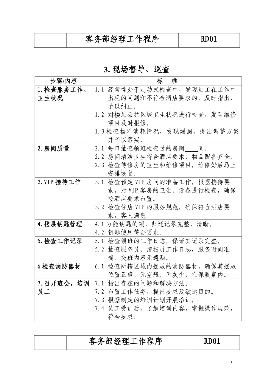 流程管理流程再造客务部各岗位工作流程_第3页