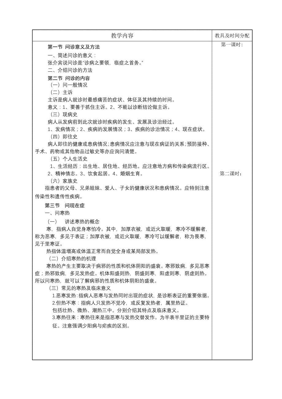 企业管理诊断中医诊断学课程讲义_第5页