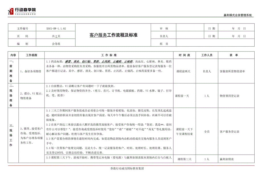 流程管理流程再造会务流程及标准确认表全部_第3页