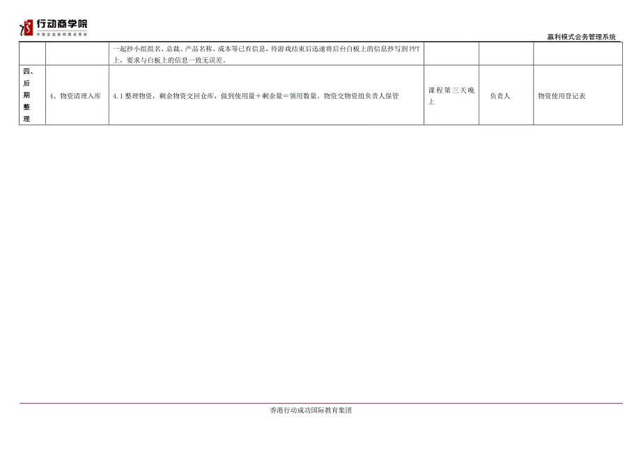 流程管理流程再造会务流程及标准确认表全部_第4页