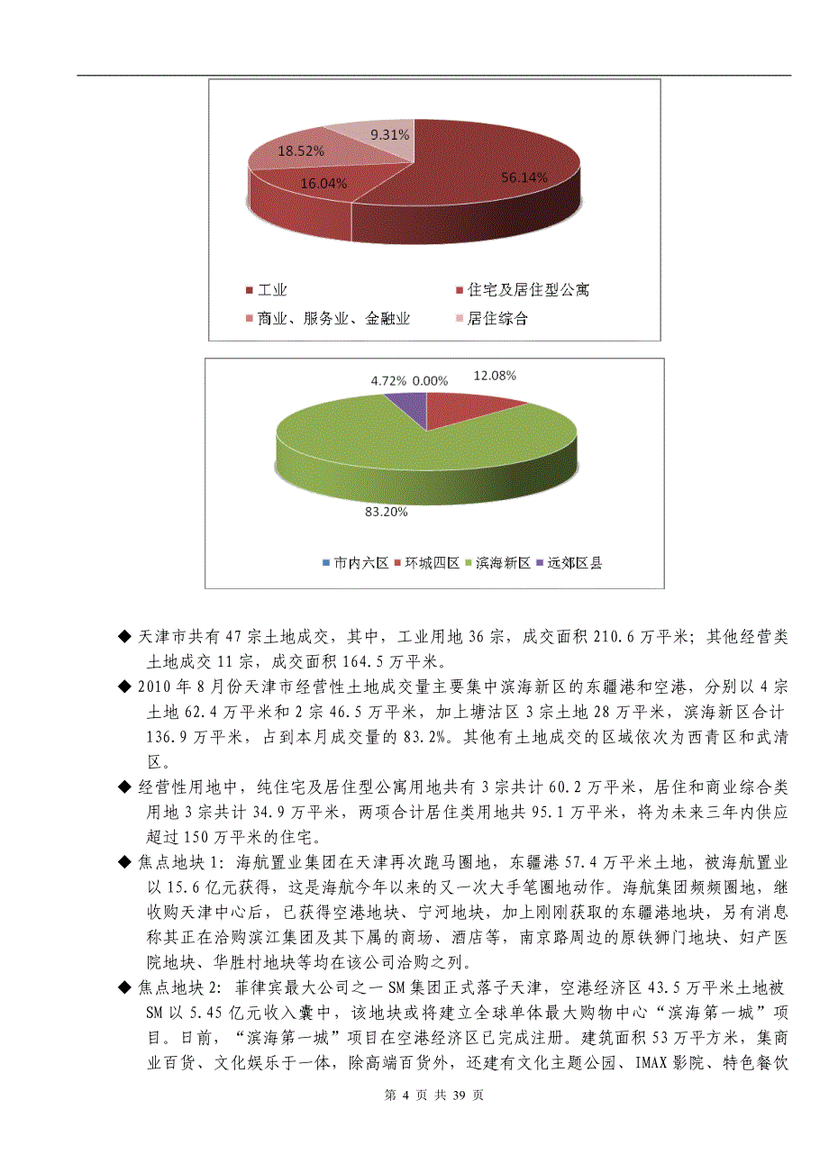 年度报告某某某年8月天津市房地产市场报告40页_第4页