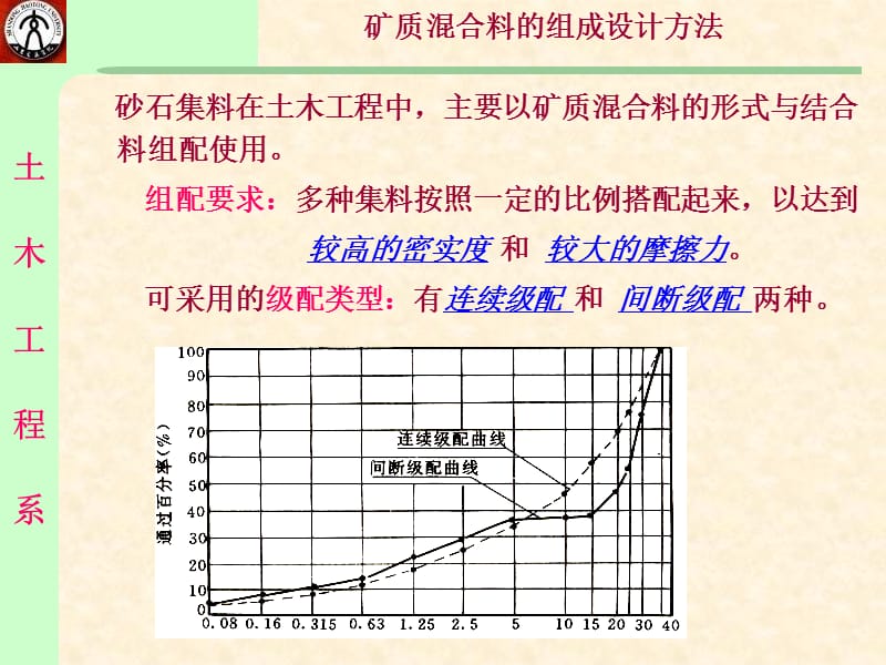 沥青混合料施工讲座3说课讲解_第1页