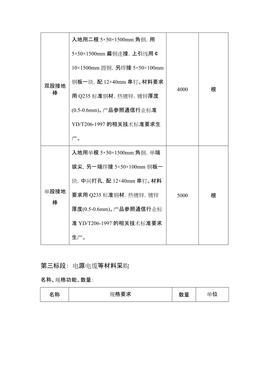 企业采购管理第四章采购内容及技术要求_第4页