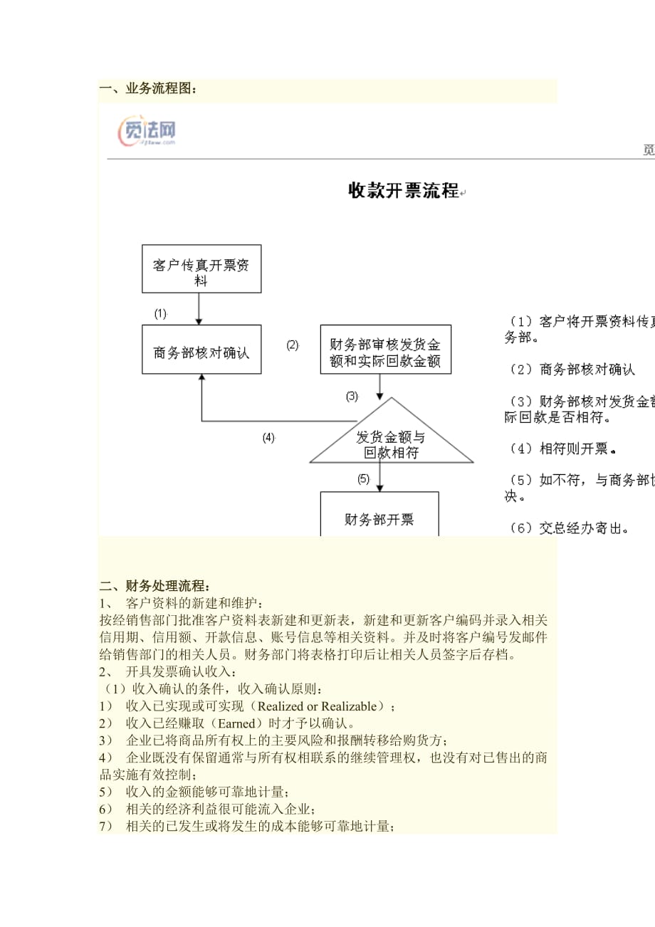 流程管理流程再造销售与收款流程财务制度应收账款管理制度_第2页