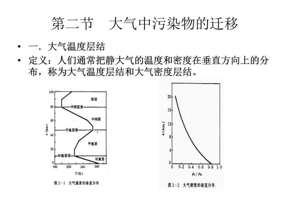 二章　大气环境化学讲课资料_第5页