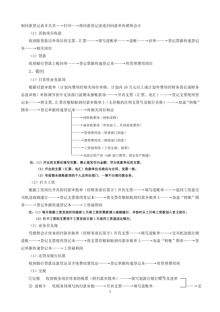 流程管理流程再造公司财务流程_第3页