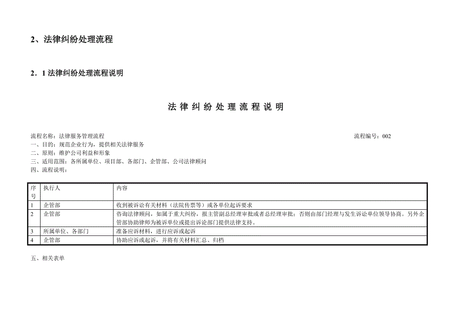 流程管理流程再造企业管理部工作流程_第4页