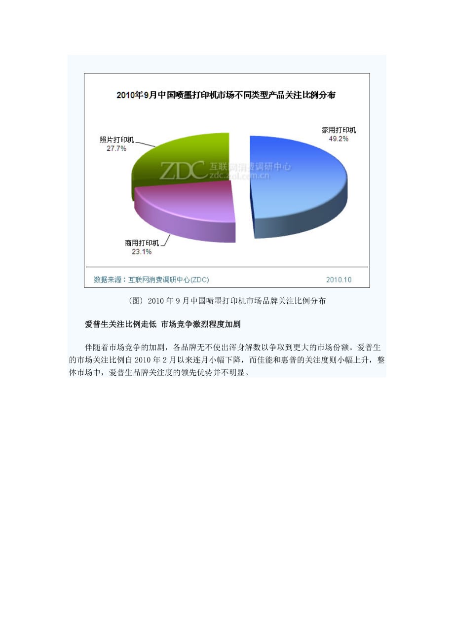 年度报告某某某年9月中国喷墨打印机市场分析报告_第2页