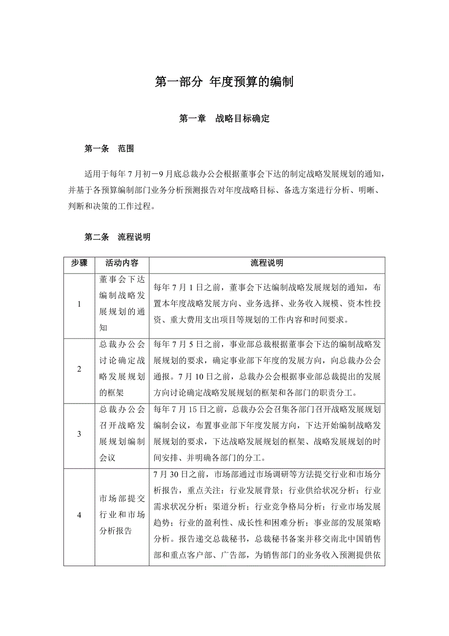 企业管理手册某某日化公司全面预算编制手册_第3页